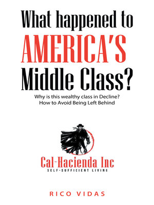 cover image of What happened to America's Middle Class?